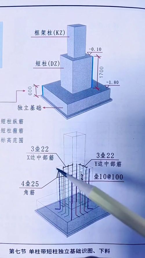 建筑識圖 零基礎(chǔ)學施工圖紙