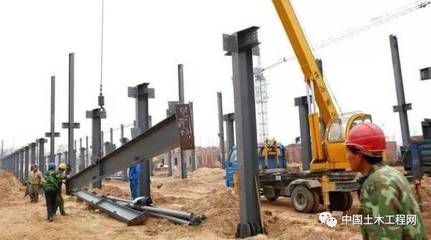 建筑工程領域施工員、預算員等八大員含金量及發(fā)展前景排行分析!