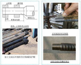 建筑工程主體結(jié)構(gòu)四大分項(xiàng)施工質(zhì)量標(biāo)準(zhǔn)化圖集 精品細(xì)部節(jié)點(diǎn)做法展示