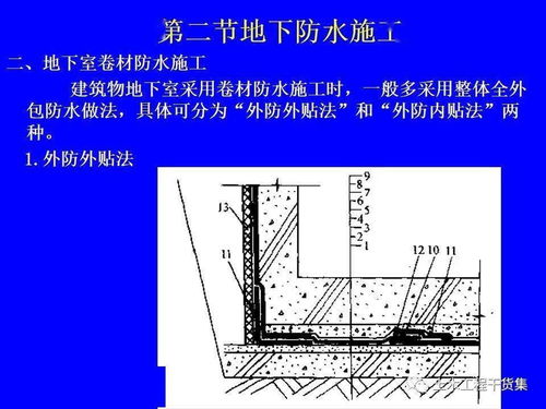 地下室及屋面防水施工質(zhì)量通病防治